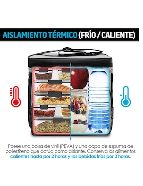 Lonchera grande térmica Redlemon
