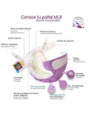 Set de pañal ecológico My Little Baby unitalla 48 piezas
