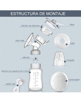Extractor de leche