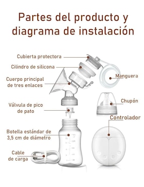 Extractor de leche eléctrico Dara baby con dos biberones