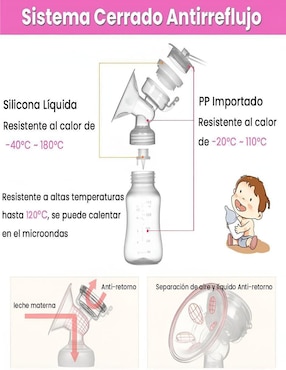 Extractor eléctrico simple