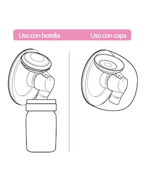 Copas Manos Libres para Extractores de Leche Eléctricos Spectra HandsFree Cups