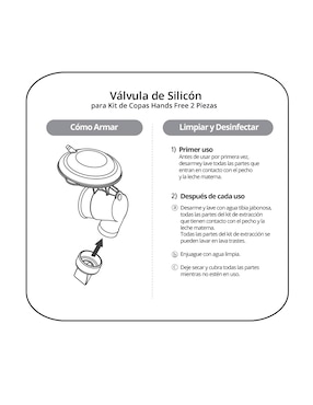 Válvulas de Silicón Spectra para Copas Manos Libres y Extractor Wearable