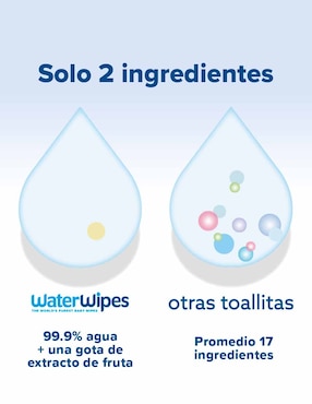 Toallas húmedas Water Wipes Waterwipes