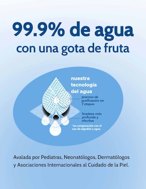 Toallas húmedas Water Wipes Waterwipes