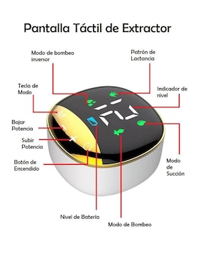 Extractor simple de leche