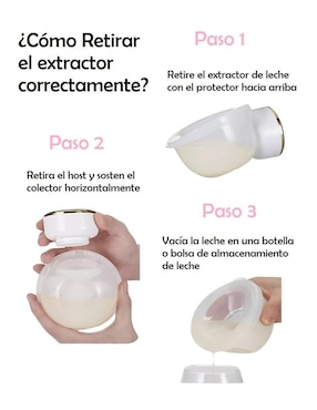 Extractor simple de leche