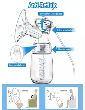 Extractor de leche eléctrico doble