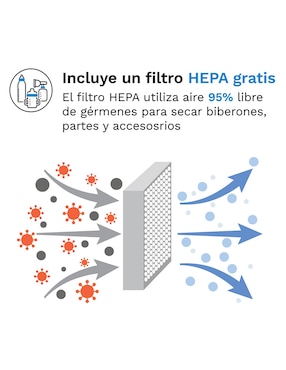 Esterilizador Baby Brezza para 8 botellas