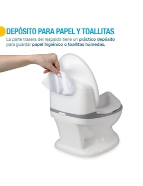 Entrenador de baño Shimy Portátil