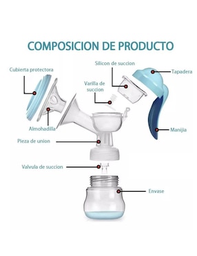 Extractor manual de leche Genérica