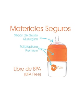 Set de tetinas de flujo lento Popyum Anticólico