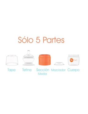 Set de tetinas de flujo lento Popyum Anticólico