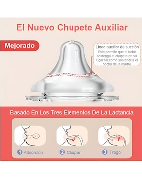 Biberón wünd de 2 oz