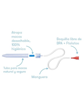 Aspirador nasal Frida Baby