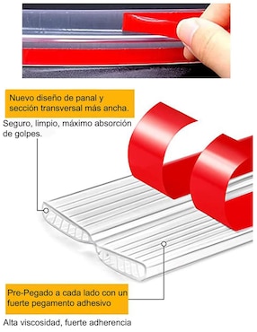 Protector de esquinas Dara Baby
