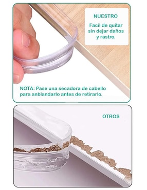 Protector de esquinas Dara Baby
