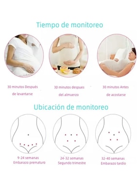Monitor de signos vitales para bebé Lab.g