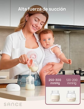 Extractor eléctrico de leche doble Sance Double Pump