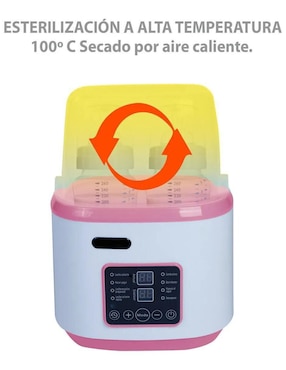 Kit esterilizador de biberón para microondas Lab.G