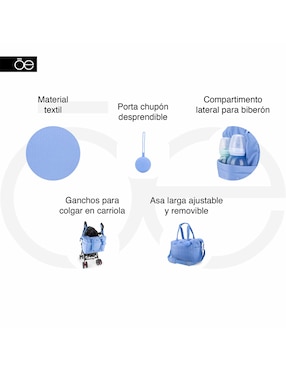 Pañalera Cloe Kalimis