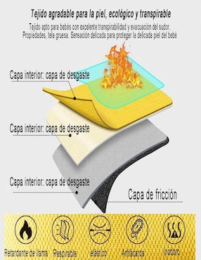 Silla seguridad Belug