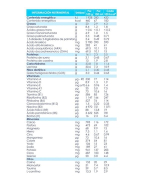 Fórmula infantil Kabrita etapa 3