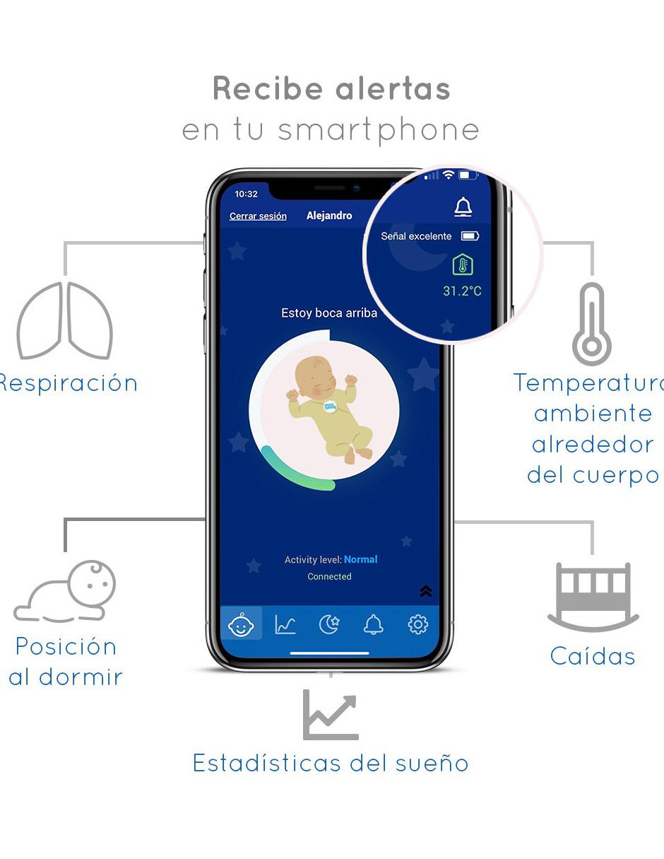 Cojín Na 5