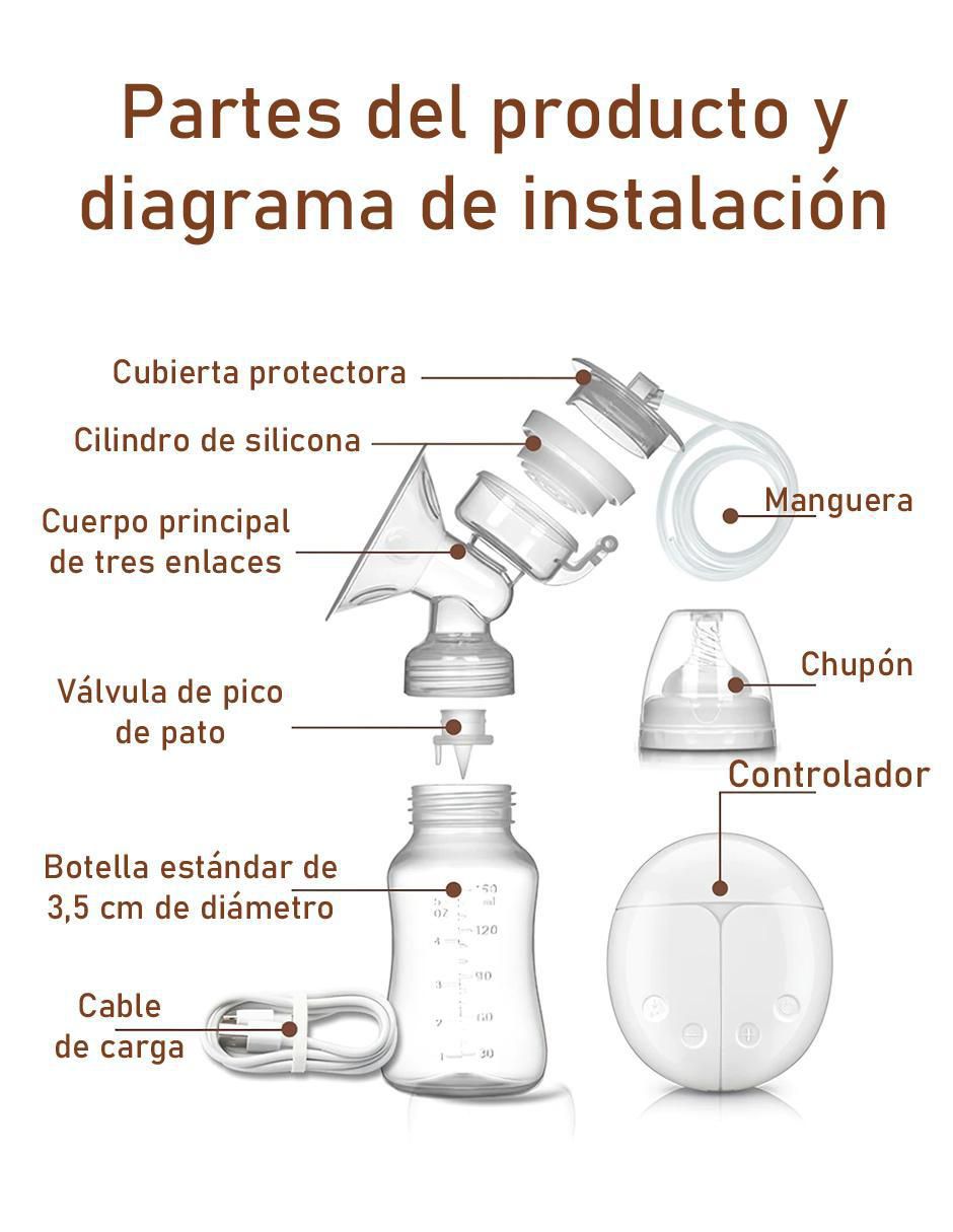 Extractor de leche eléctrico con dos biberones 2