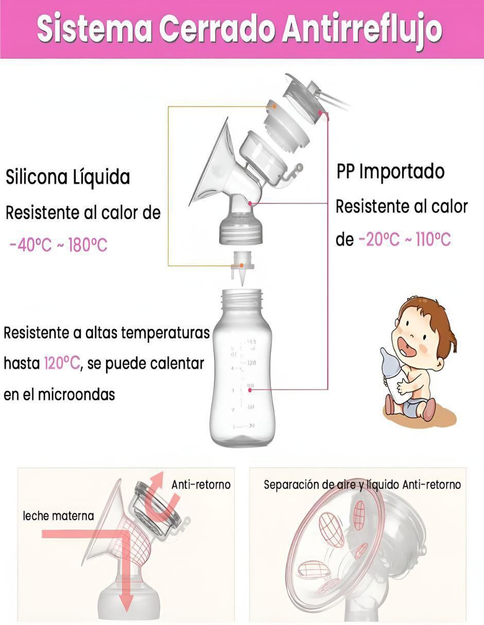 Extractor eléctrico simple 2