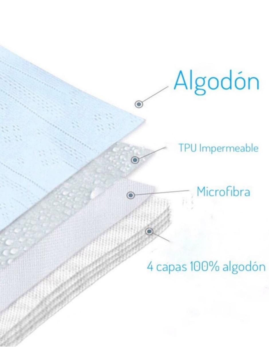 Entrenador de baño algodón 2