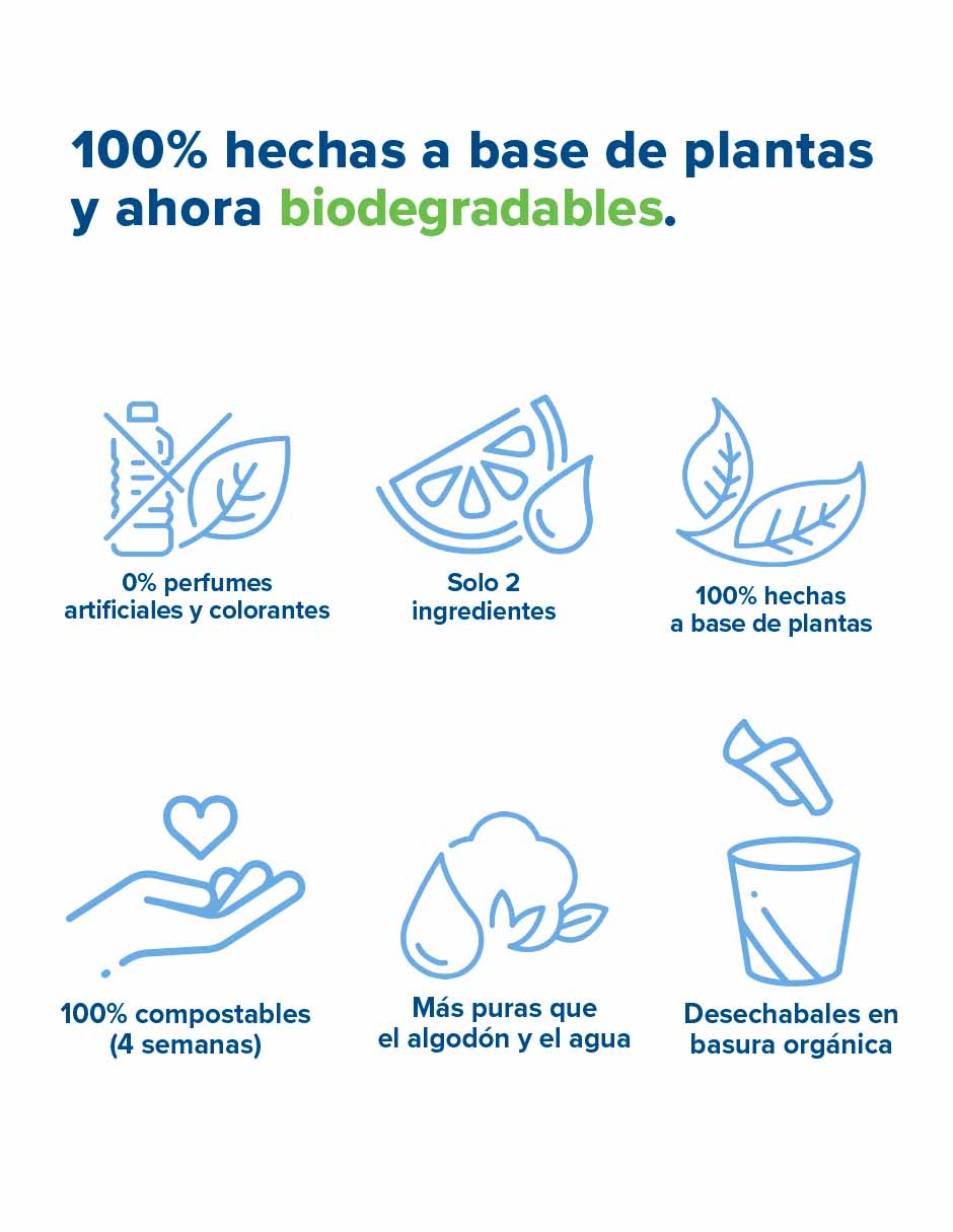 Toallas húmedas Waterwipes 2