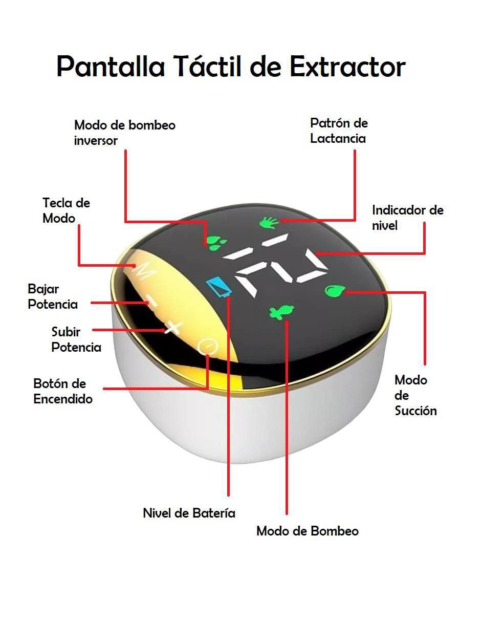 Extractor simple de leche 2