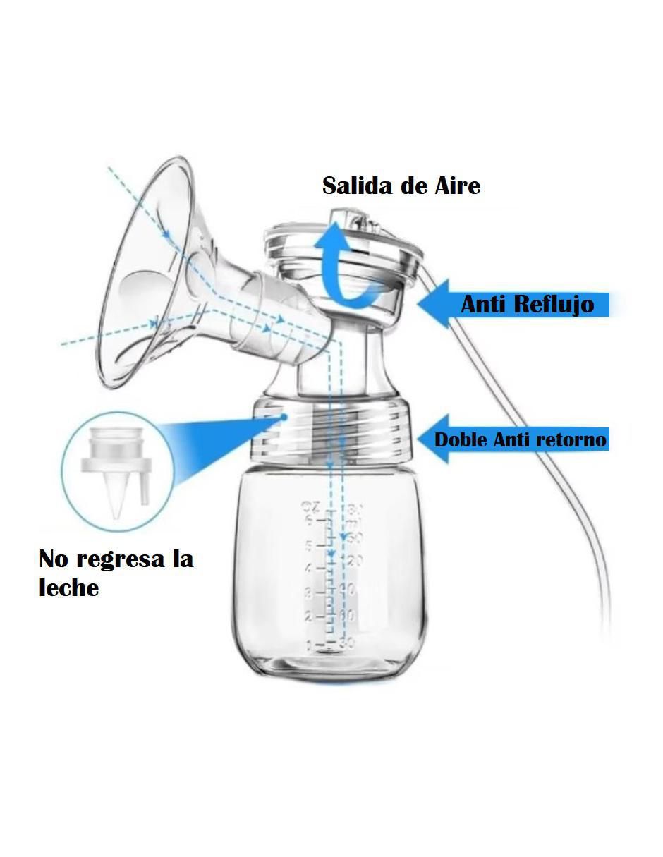 Extractor eléctrico doble + accesorios 2