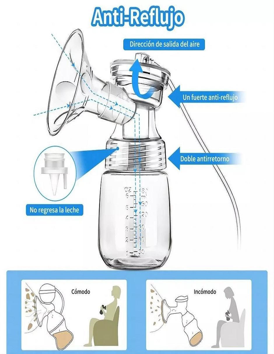 Extractor de leche eléctrico doble 4