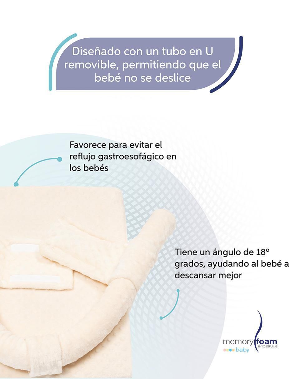 Cojín antireflujo 3
