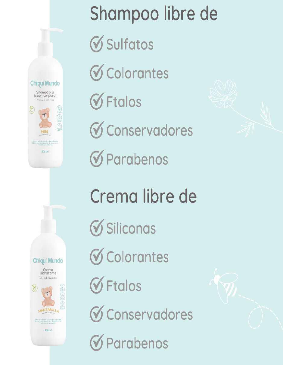 Set de Shampoo + Crema hidratante 3