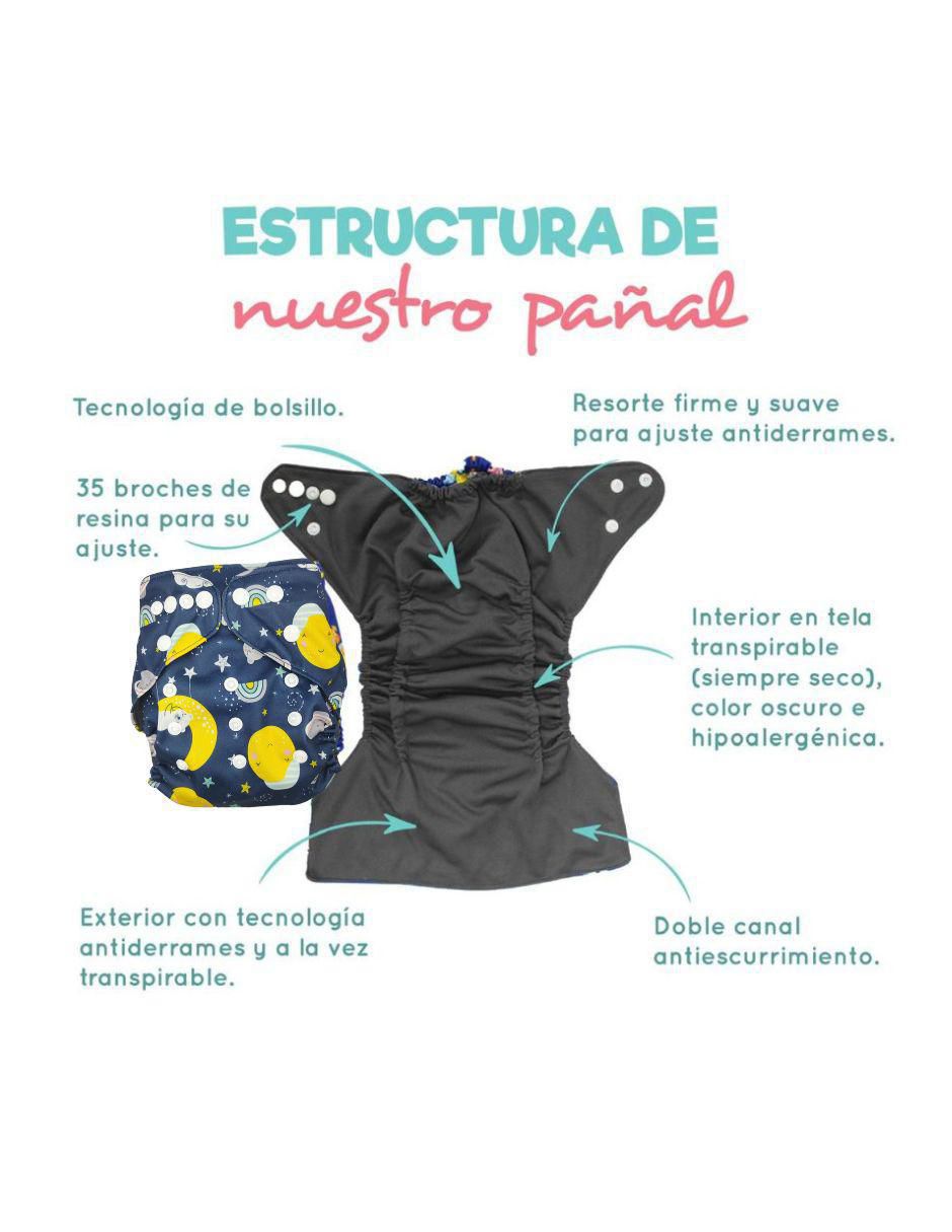 Pañal ecológico de tela changuitos pañales ecológicos "etapa" 1 bebé "con" 20 "piezas"