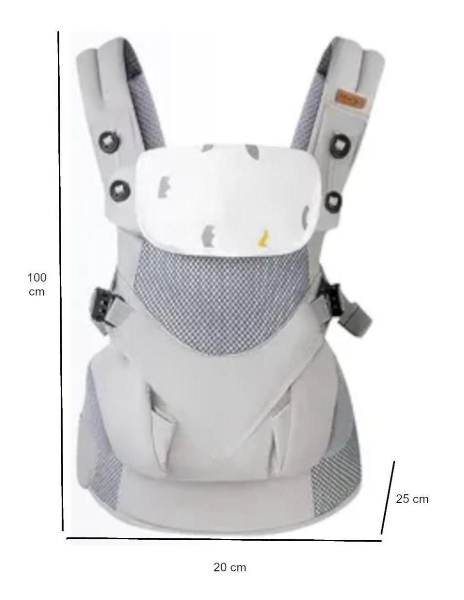 Canguro 5