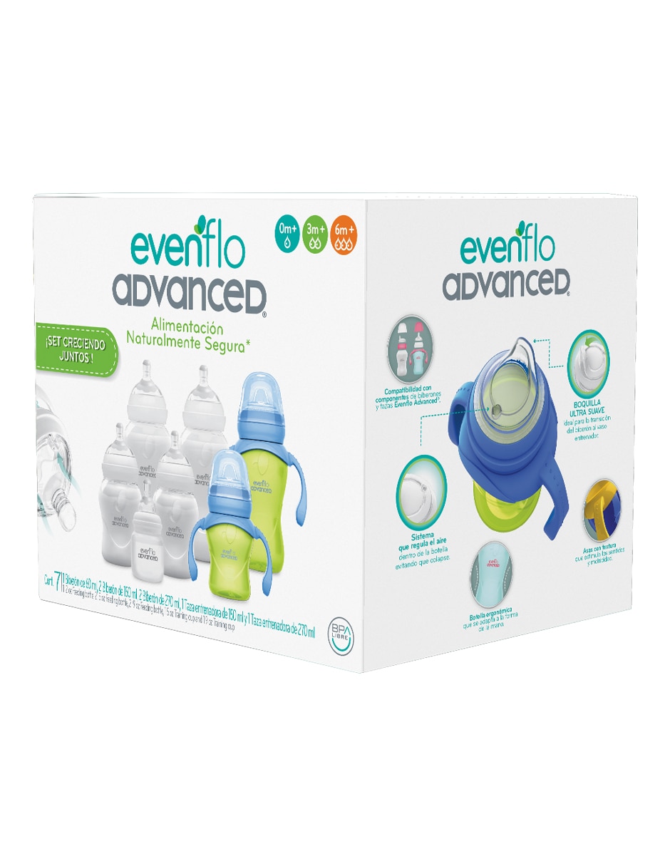 Set alimentación de 7 piezas 2