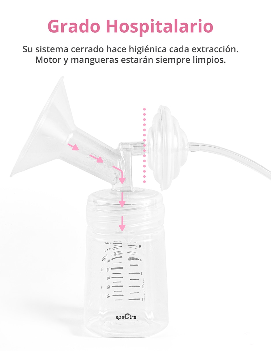 Extractor eléctrico de leche doble Dual S 8