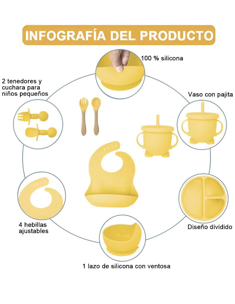 Set alimentación 8 piezas 2