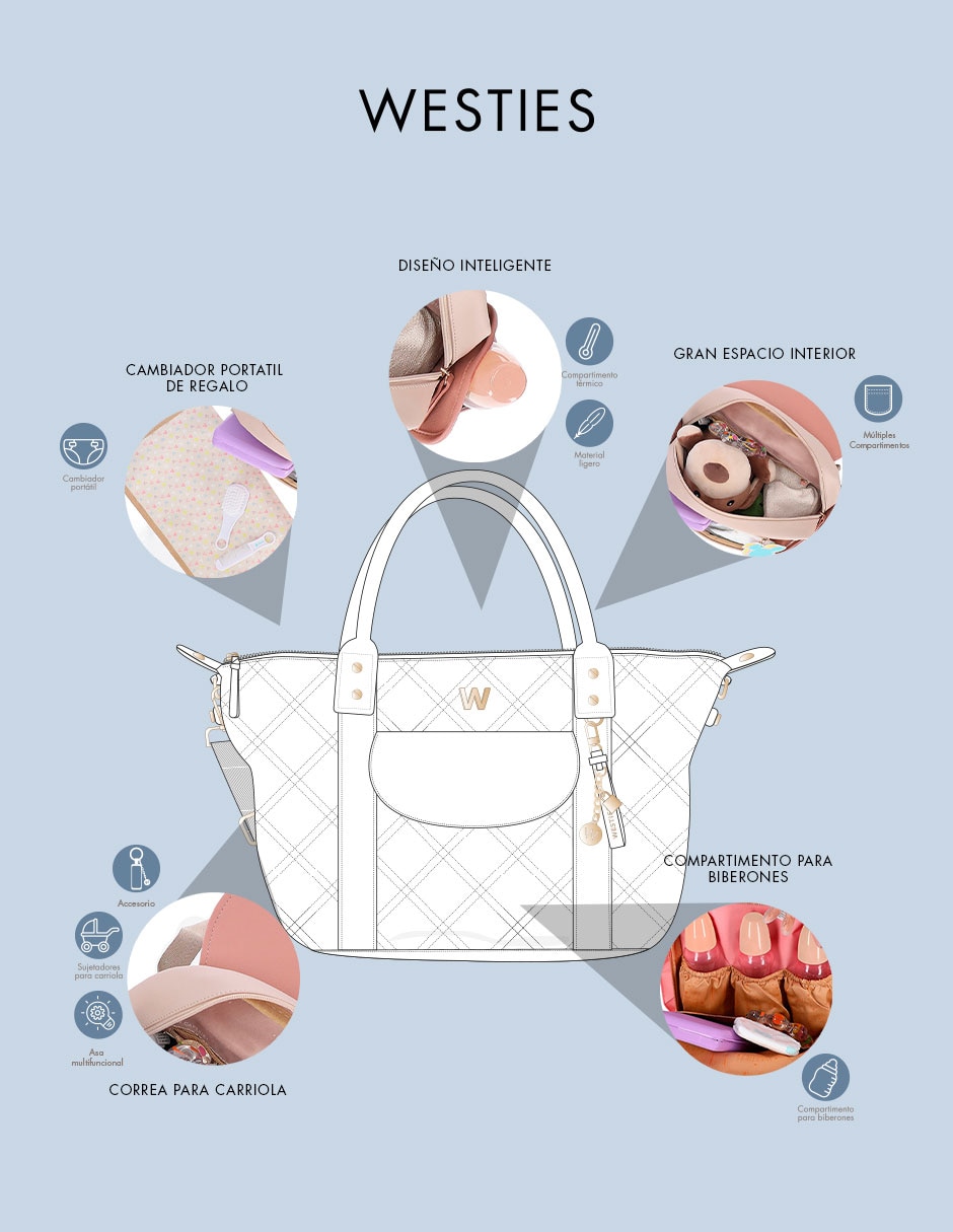 PAÑALERA BOLSA REHUM WESTI, ROSA CLARO