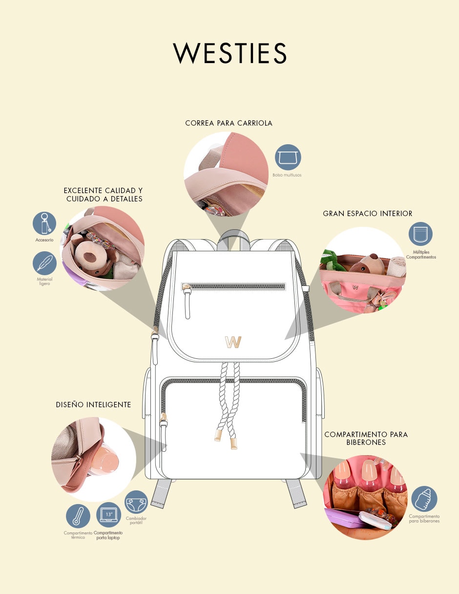 BACKPACK BAHITI WESTIES MU, ROSA CLARO